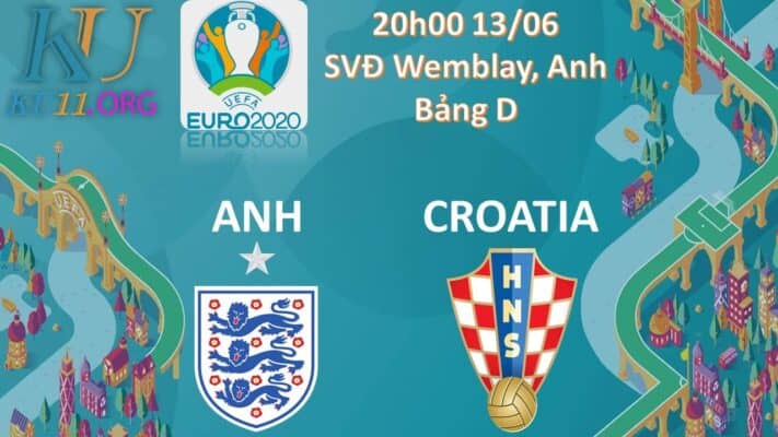 Cùng Ku191 phân tích và đưa ra các nhận định về cặp đối đầu giữa Anh vs Croatia