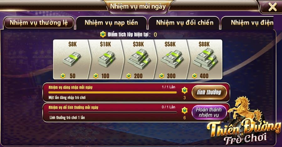 Giao diện tối ưu, hiển thị thông tin quan trọng như tựa game, khuyến mãi